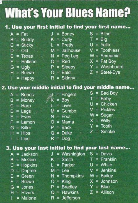 what are some good fake names
